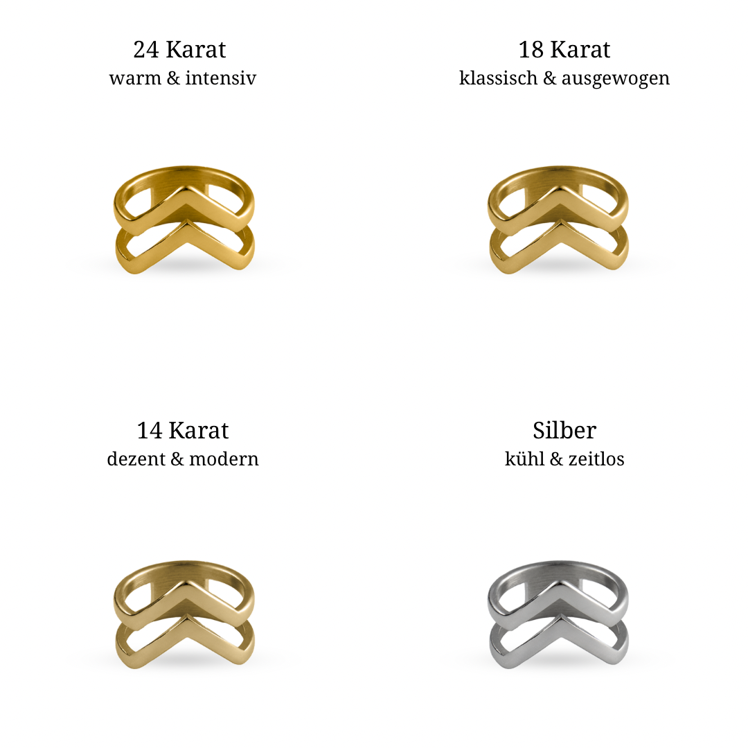 Double Chevron Ring