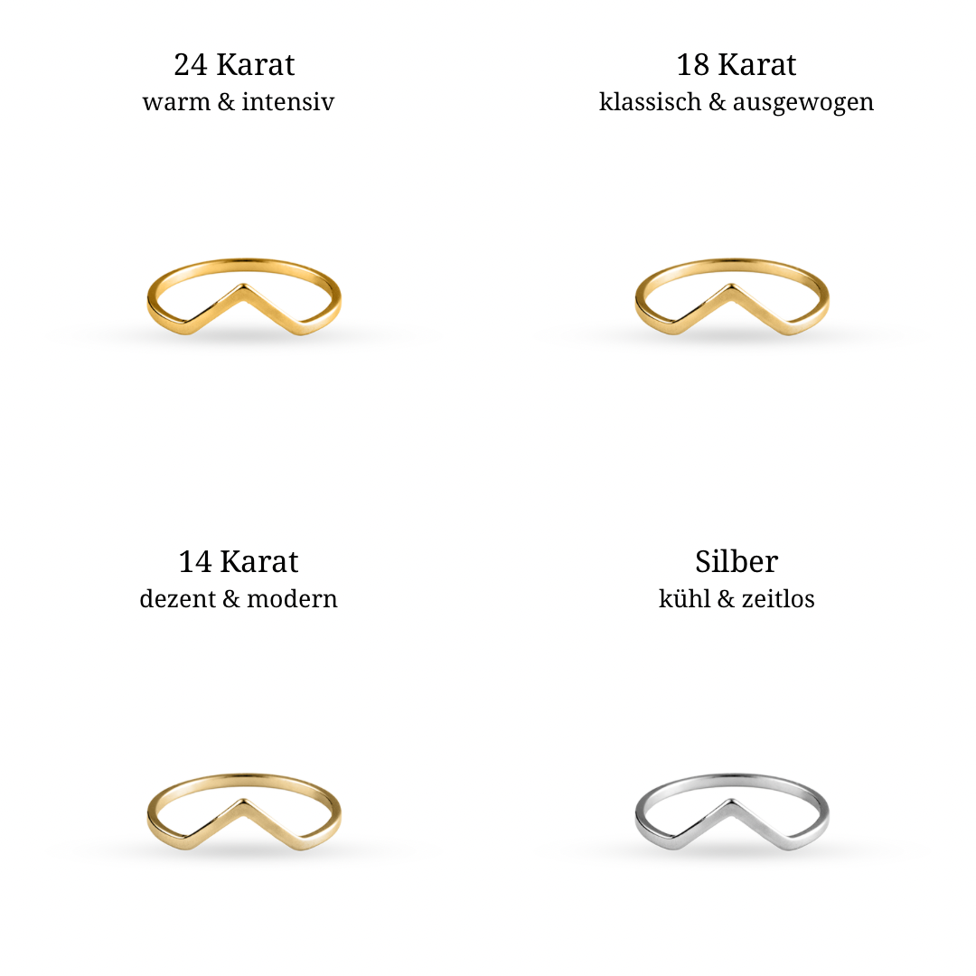 Elegant Chevron Ring