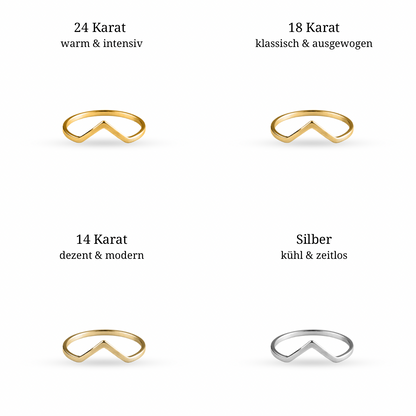 Elegant Chevron Ring